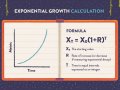 POSSIBLE NEAR FUTURE OF AI
