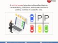 Parking Survey Initiatives: Evaluating Dubai, Abu Dhabi, and UAE Parking Facilities