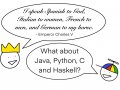 The programming languages that helped me master software engineering