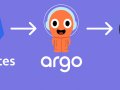 Deploy to Kubernetes with Argo CD and GitHub Actions: A GitOps Workflow for Developers