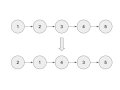 [Interview Qn] Switching Every 2 Values In A Linked List