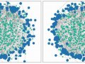 Network Graph with D3js on Canvas
