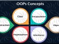 JavaScript OOP Unleashed: Prototypes, Inheritance & ES6 Classes