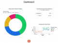 Build an Analytics Web Dashboard with Jupyter Notebook, MongoDB, and HTML/CSS/JS Stack