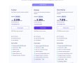 Por Qué Hostinger es una Opción Superior para Sitios Web Pequeños y Blogs