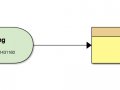Variable References and Mutability of Ruby Objects