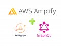 Build a React App Using AWS Amplify in Simple Steps (Part 2)