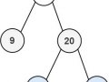 LeetCode — Binary Tree Level Order Traversal