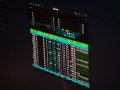 Breaking Free from Distro Hopping: Finding Your Linux Nirvana