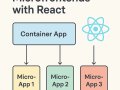 Microfrontends with React: Leveraging Module Federation (Webpack 5) to Split Your App into Micro-Apps