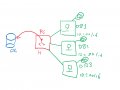 How to connect Databricks to your Azure Data Lake
