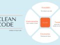 ? Cracking the Secrets of Clean Code by Robert C. Martin! ?