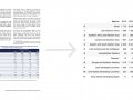 How to Read and Scrape Data From PDF File Using Python