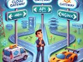 Spring Cloud Gateway vs API Gateway vs NGINX: Which One to Use for Microservices?