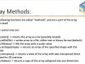 Introduction to the Basics of Python 3-Part 18