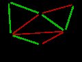 Navigating Efficiency with Kruskal’s Algorithm: Unveiling the Minimum Spanning Tree