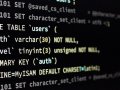 Elevating Data Analysis with SQL CASE Statements