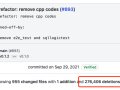 Why We Killed 276K Lines of C++ Code: Migrating a Cloud Database to Rust Saved Our Startup