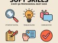Soft Skills Every QA Professional Must Have