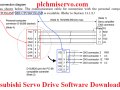 Mitsubishi MR Configurator 2 Melservo Software Download