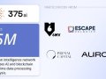 GUIDE TO PARTICIPATE IN 375go PROJECT TESTNET