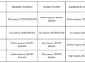 Low-Temperature vs Traditional Deburring: A Comprehensive Comparison of Cost and Effectiveness