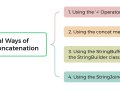 Interview: Do You Know How Many Ways There Are to Concatenate Strings in Java? How to Choose the Most Appropriate One?