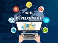 Web Development Learning Path for Beginners