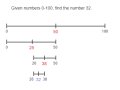 Recursive Binary Search