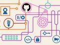 Github pledges legal aid for interoperators