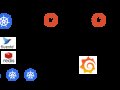 Prometheus monitoring with Elastic Stack in Kubernetes