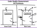 Organizing and cleaning up the Code