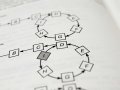 Tarjan’s Algorithm: Strong and Weak Components in Graph Theory