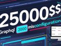 How a GraphQL Misconfiguration Exposed Sensitive Information: A $25,000 Bug Bounty Report