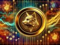 Money Dogs Airdrop: Listing Date and New Price Speculation