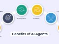 AI Agents: The Autonomous Assistants of the Future ?
