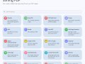 A Robust, Locally Hosted Web-Based PDF Manipulation Tool