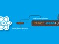 Boost Your React App’s Performance: A Beginner’s Guide to React Memo