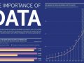 Keeping Up With Data — Week 38 Reading List