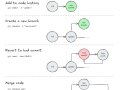 Everything I Wish I Knew Before Writing My First Line of Code