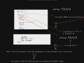 Smallest Value Array: 8086