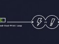 REPL Explained