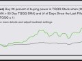 I used OpenAI’s brand new O3-mini model to create a trading strategy. It’s DESTROYING the market