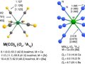 Why Alkaline earth metals show irregular melting and boiling point?