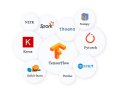 ? Top Python AI & ML Libraries: Features, Examples & Use Cases �
