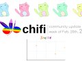 Chifi Source Community Update — Week Of Feb. 20th, 2023