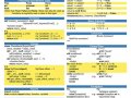 Data Science (3) — Python