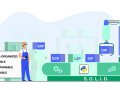 Interface Segregation Principle in Python