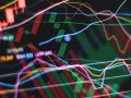 Detecting the Market Regime With Technical Indicators.