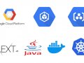 GCP — Deploying Next.js App With Java Backend on GKE